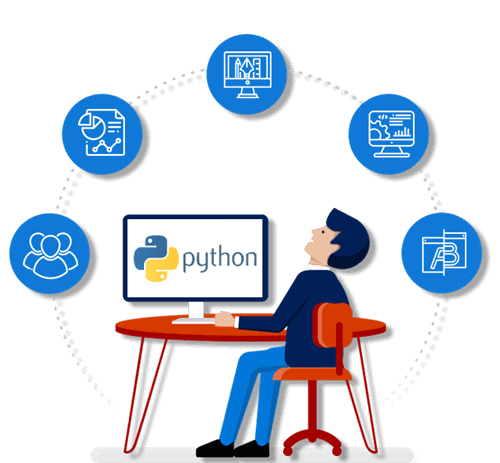 How to Hire the Best Python & Django Developers for Startups in Oman, UAE, Qatar, Kuwait, Bahrain & Azerbaijan